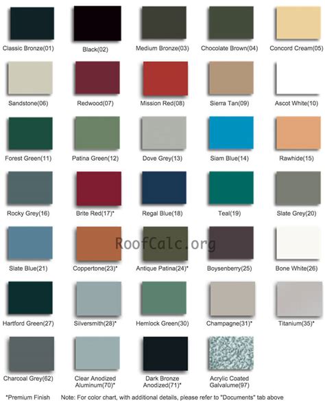 white house with galvanized metal roof|white house roof color chart.